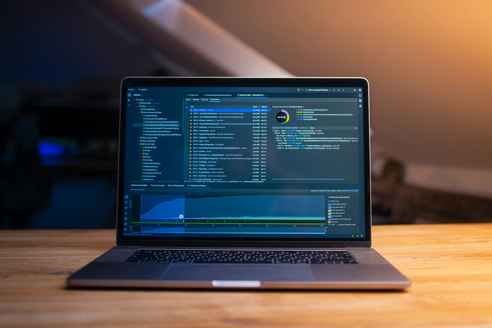 Laptop screen showing code and data graphs.