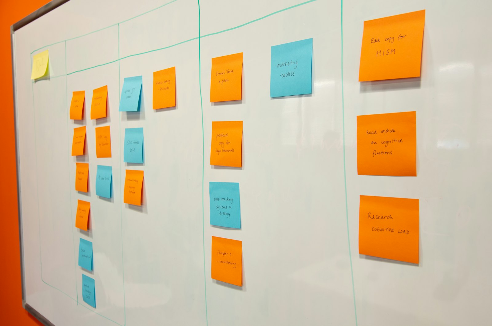 Sticky notes arranged in workflow columns on a whiteboard.
